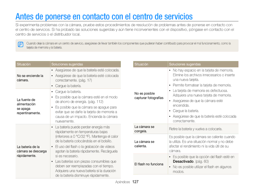 Samsung EC-WB750ZBPBE1 manual Antes de ponerse en contacto con el centro de servicios, Situación Soluciones sugeridas 