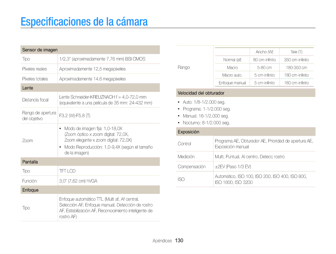 Samsung EC-WB750ZBPBE1 manual Especiﬁcaciones de la cámara 