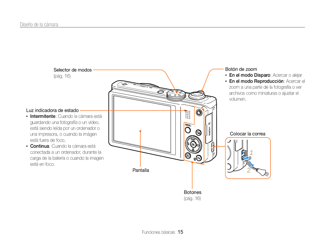 Samsung EC-WB750ZBPBE1 manual Diseño de la cámara, Selector de modos Pág Luz indicadora de estado 