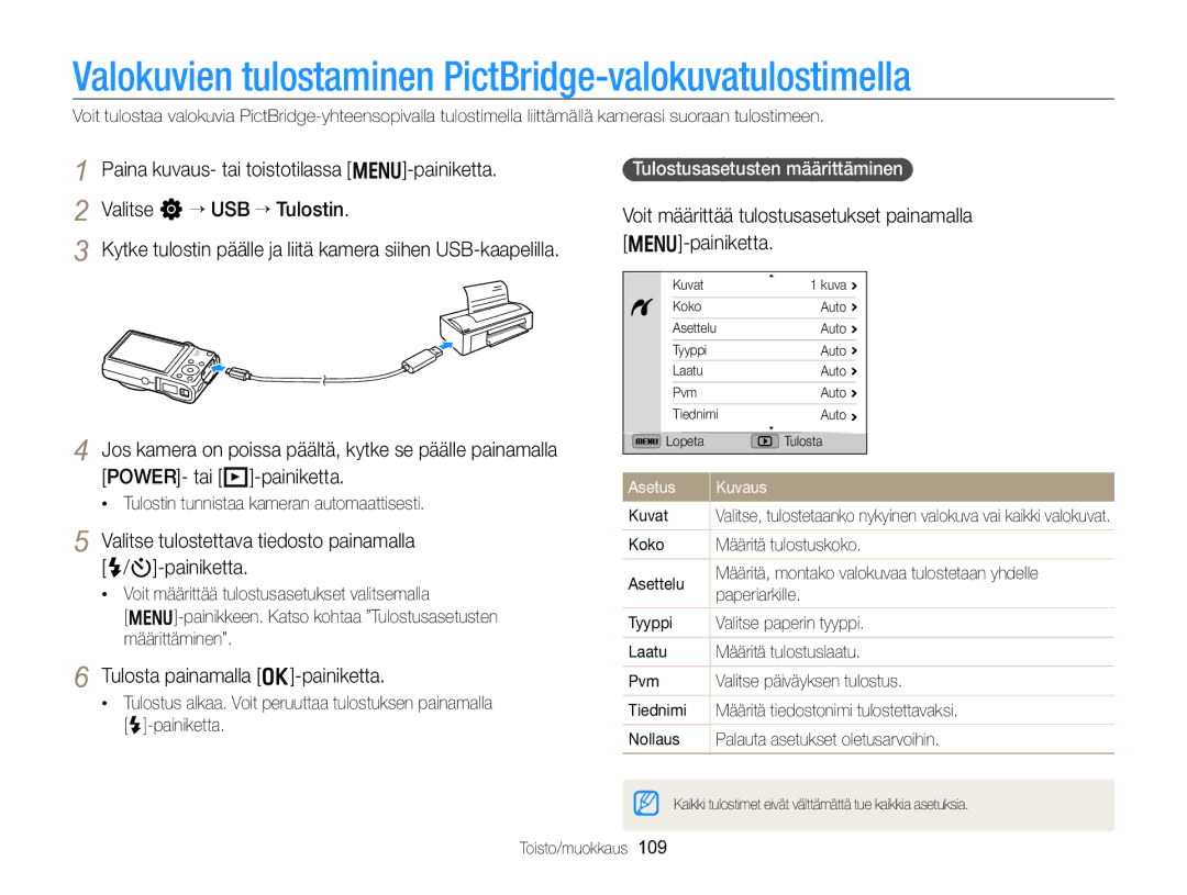 Samsung EC-WB750ZBPBE2 manual Valokuvien tulostaminen PictBridge-valokuvatulostimella, Tulosta painamalla o-painiketta 