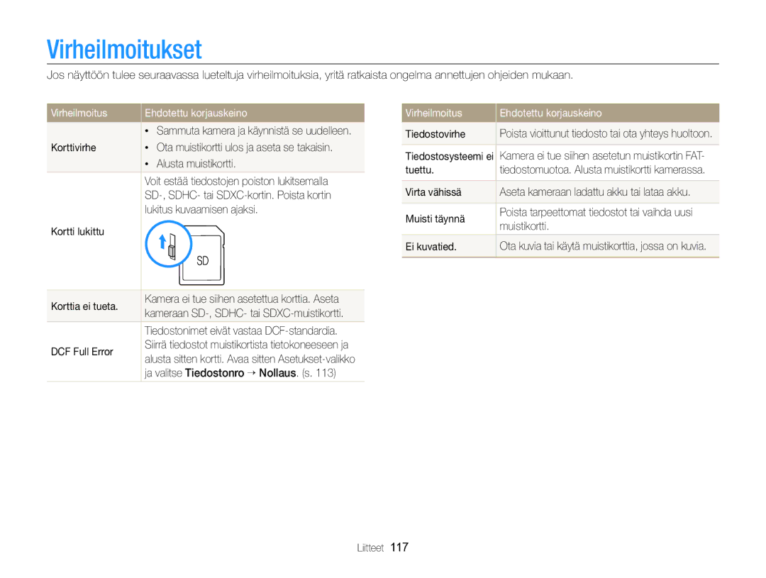 Samsung EC-WB750ZBPBE2 manual Virheilmoitukset, Virheilmoitus Ehdotettu korjauskeino 