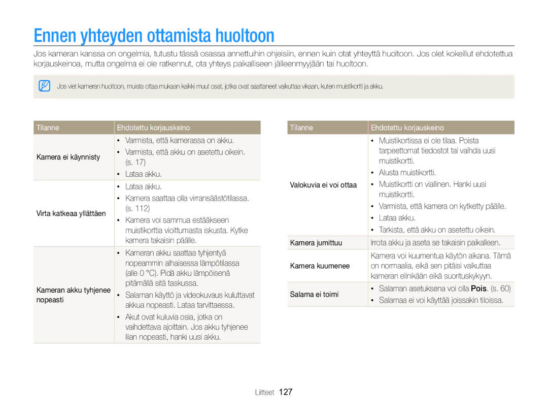 Samsung EC-WB750ZBPBE2 manual Ennen yhteyden ottamista huoltoon, Tilanne Ehdotettu korjauskeino 