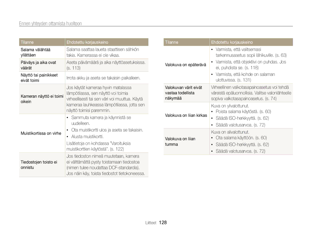 Samsung EC-WB750ZBPBE2 manual Ennen yhteyden ottamista huoltoon 