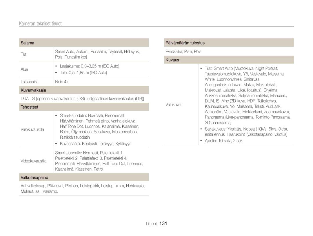 Samsung EC-WB750ZBPBE2 manual Kameran tekniset tiedot 