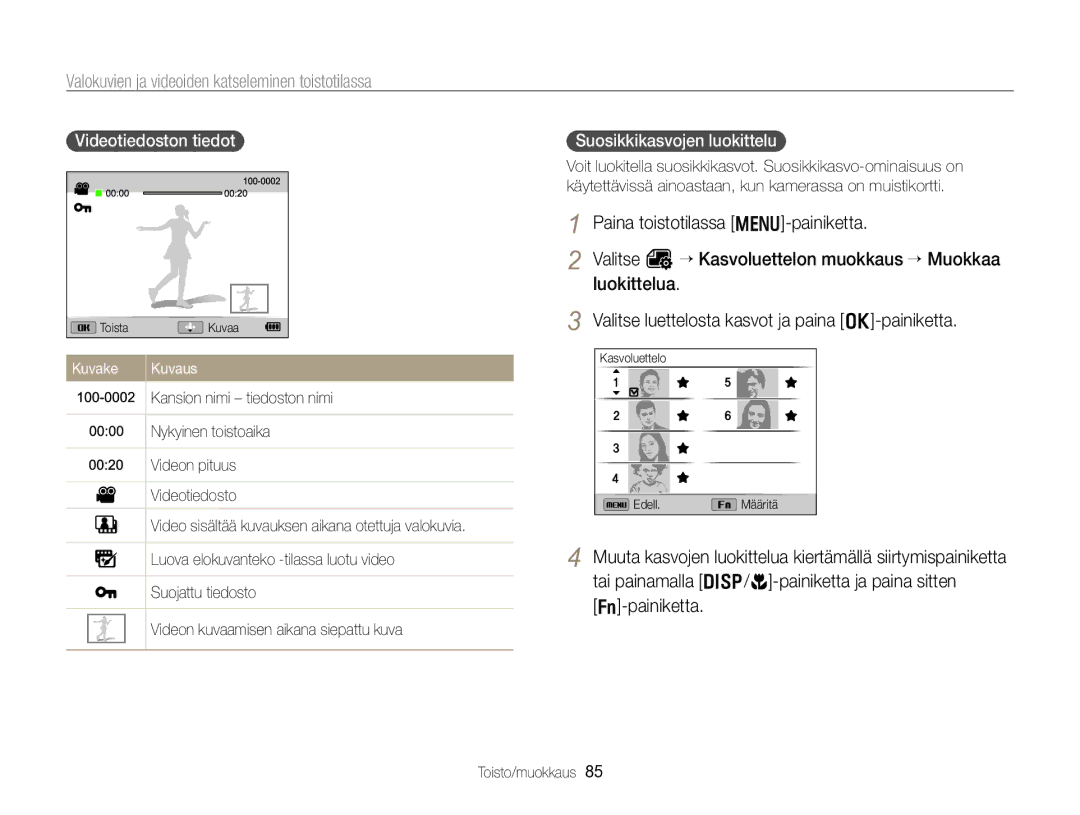 Samsung EC-WB750ZBPBE2 manual Valokuvien ja videoiden katseleminen toistotilassa, Videotiedoston tiedot 