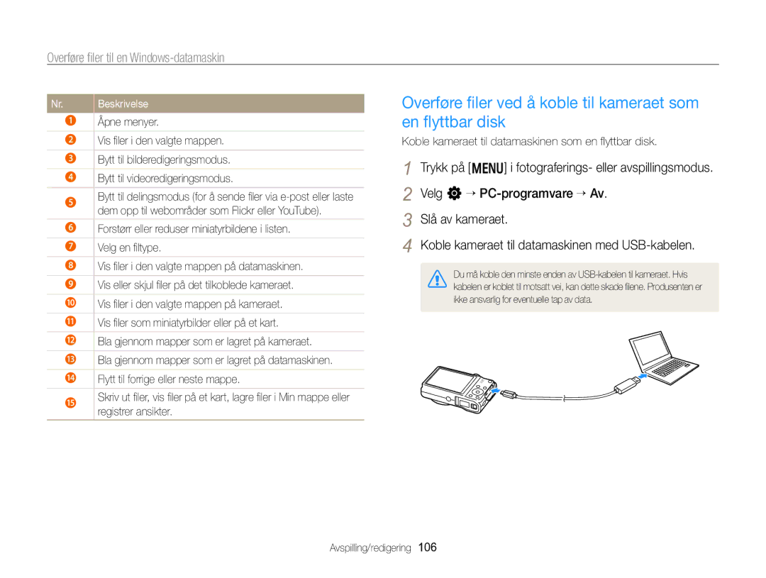 Samsung EC-WB750ZBPBE2 manual Overføre ﬁler ved å koble til kameraet som en ﬂyttbar disk, Åpne menyer 