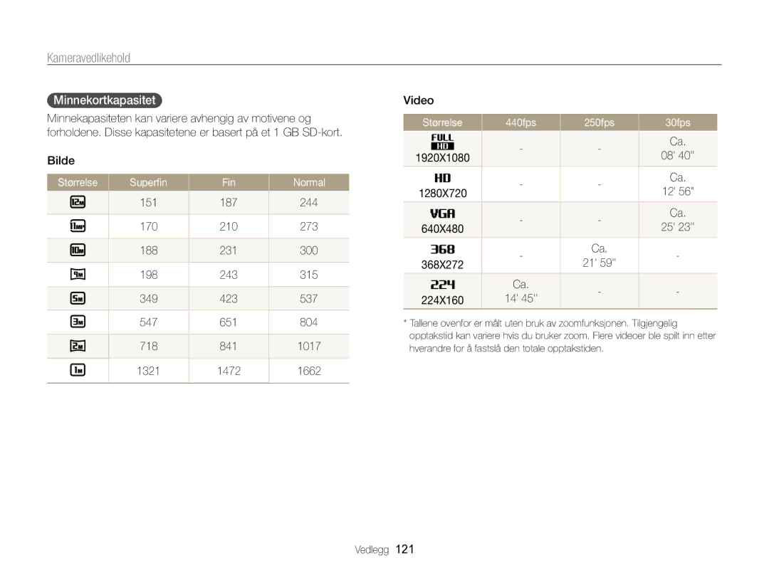 Samsung EC-WB750ZBPBE2 manual Minnekortkapasitet, Bilde, Størrelse Superﬁn Fin Normal, Størrelse 440fps 250fps 30fps 