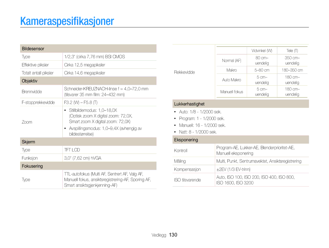 Samsung EC-WB750ZBPBE2 manual Kameraspesiﬁkasjoner 