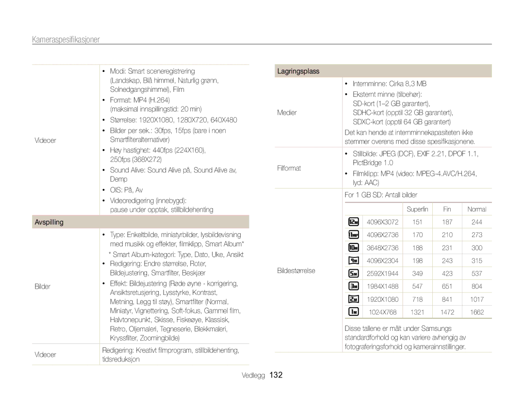 Samsung EC-WB750ZBPBE2 Demp, OIS På, Av, Videoredigering innebygd, Pause under opptak, stillbildehenting, Tidsreduksjon 