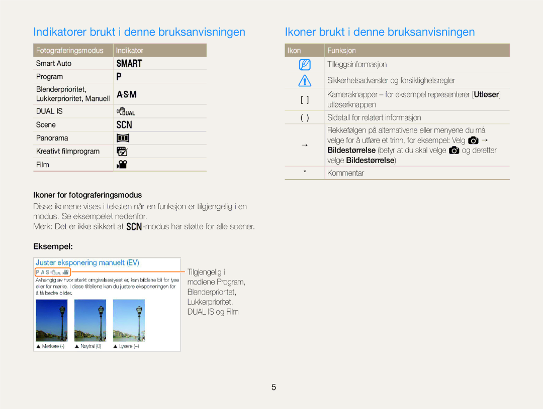 Samsung EC-WB750ZBPBE2 Indikatorer brukt i denne bruksanvisningen, Ikoner brukt i denne bruksanvisningen, Ikon Funksjon 