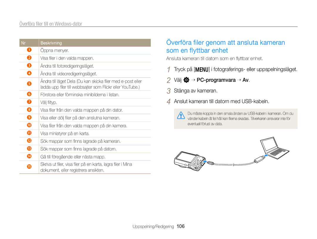 Samsung EC-WB750ZBPBE2 manual Öppna menyer, Ansluta kameran till datorn som en ﬂyttbar enhet 