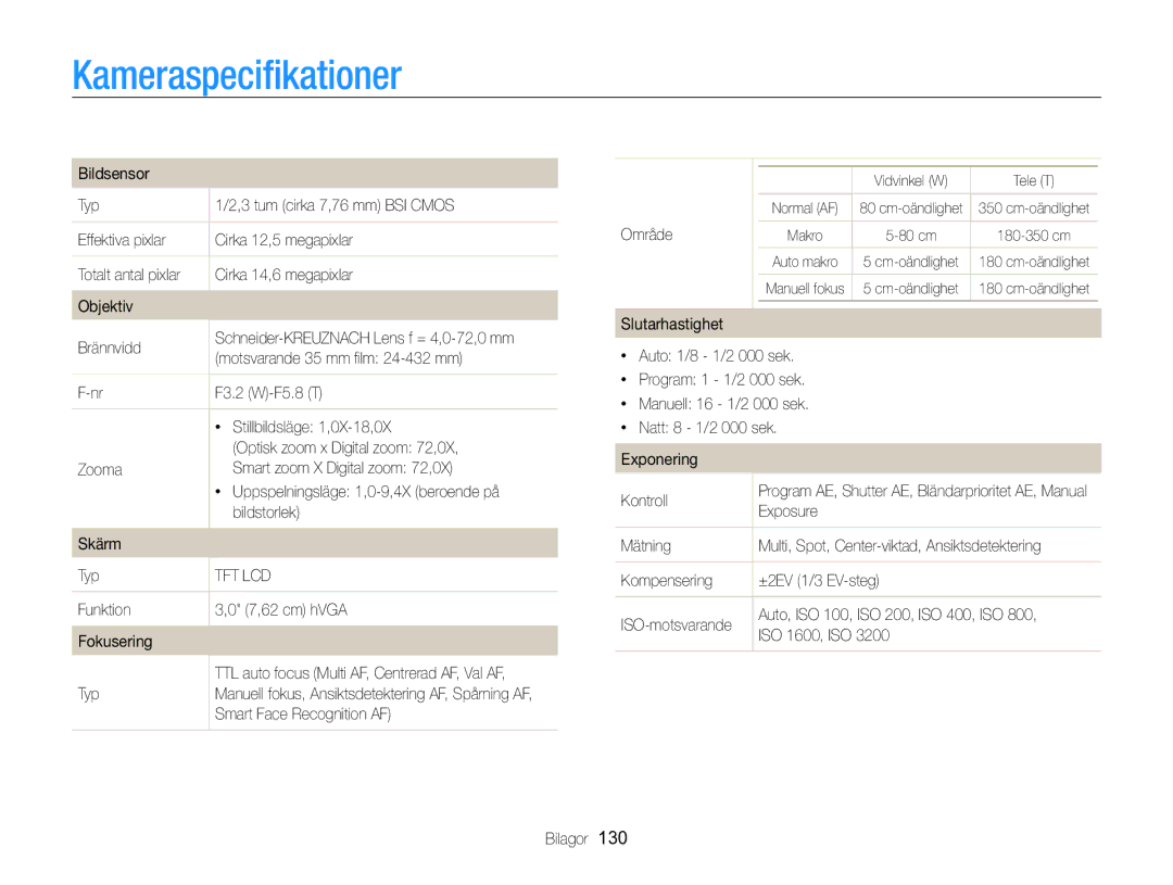 Samsung EC-WB750ZBPBE2 manual Kameraspeciﬁkationer 