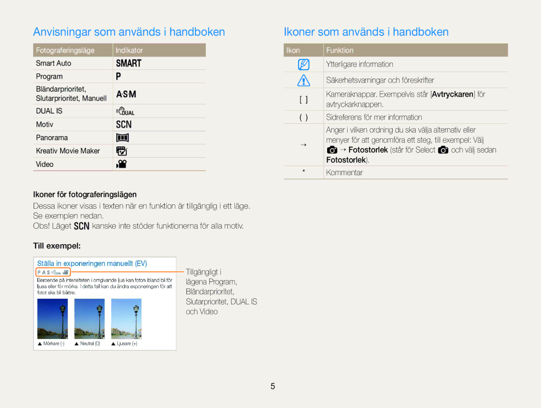 Samsung EC-WB750ZBPBE2 Anvisningar som används i handboken, Ikoner som används i handboken, Fotograferingsläge Indikator 