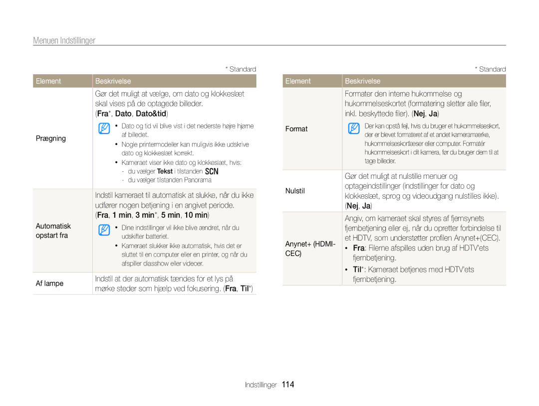 Samsung EC-WB750ZBPBE2 Skal vises på de optagede billeder, Fra*, Dato, Dato&tid, Prægning, Automatisk, Opstart fra, Format 