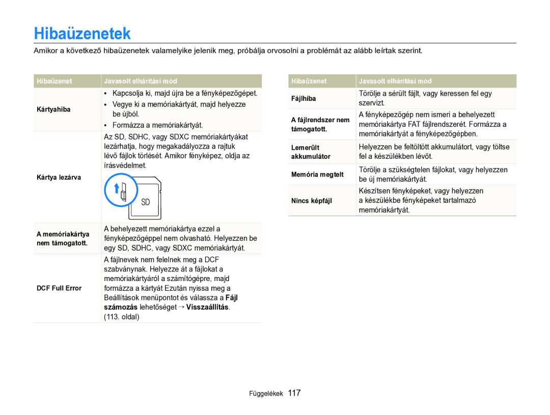 Samsung EC-WB750ZBPBE3, EC-WB750ZBPBE2 manual Hibaüzenetek 