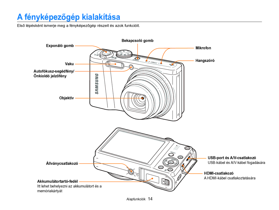 Samsung EC-WB750ZBPBE2 manual Fényképezőgép kialakítása, Bekapcsoló gomb Exponáló gomb Vaku, Objektív Állványcsatlakozó 