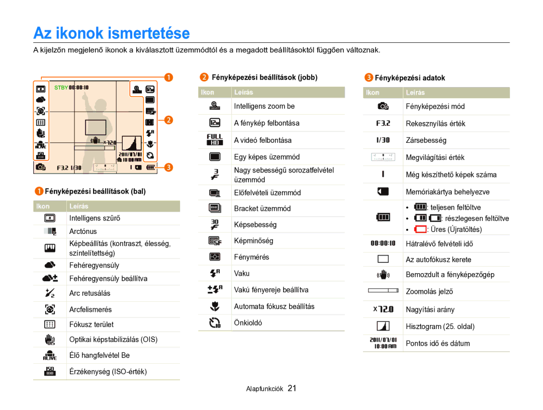 Samsung EC-WB750ZBPBE3, EC-WB750ZBPBE2 manual Az ikonok ismertetése, Fényképezési beállítások jobb, 3Fényképezési adatok 