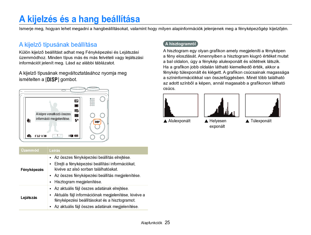 Samsung EC-WB750ZBPBE3 Kijelzés és a hang beállítása, Alulexponált Helyesen, Fényképezési beállításokat és a hisztogramot 