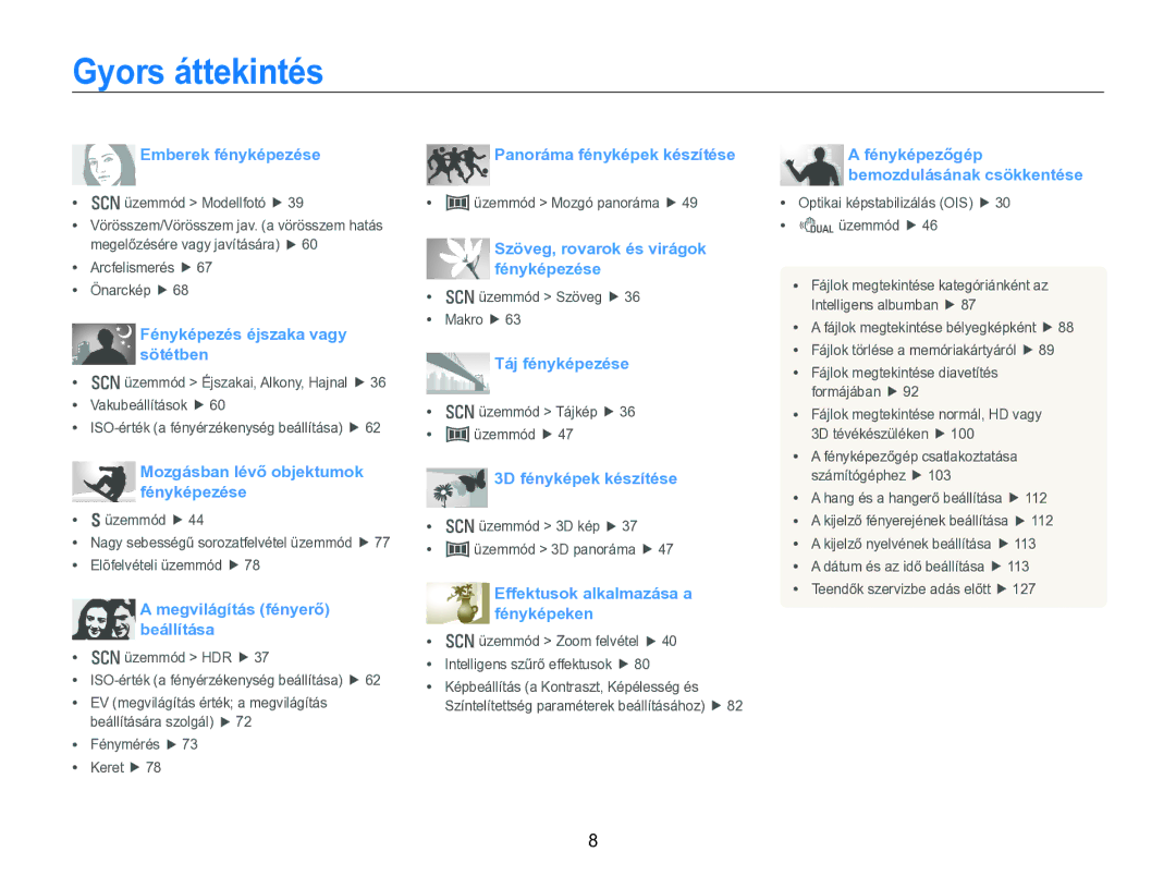 Samsung EC-WB750ZBPBE2, EC-WB750ZBPBE3 manual Gyors áttekintés, Emberek fényképezése 