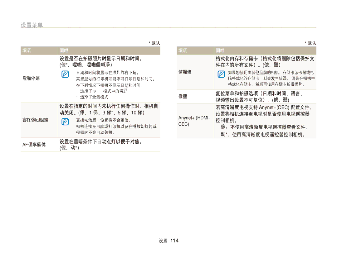 Samsung EC-WB750ZBPBE2 manual 日期打印, 自动关闭电源, Af辅助光灯, 、开 *）, 件在内的所有文件）。否、是）, 格式化, 复位菜单和拍摄选项（日期和时间、语言、, 视频输出设置不可复位）。否、是, 控制相机。 