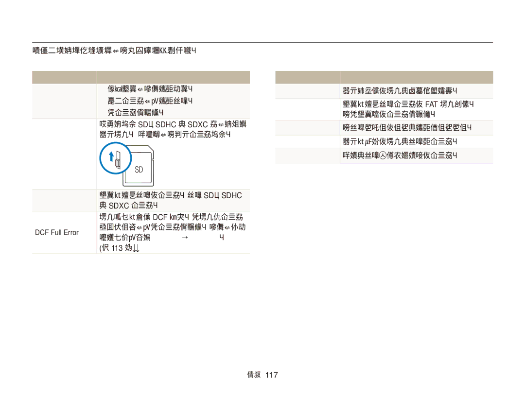 Samsung EC-WB750ZBPBE3, EC-WB750ZBPBE2 manual 错误消息 