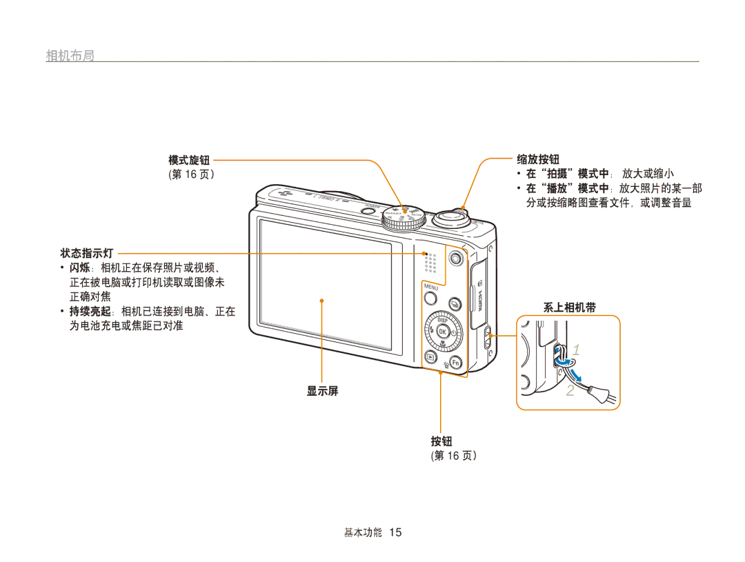 Samsung EC-WB750ZBPBE3, EC-WB750ZBPBE2 manual 相机布局, 模式旋钮, 状态指示灯 