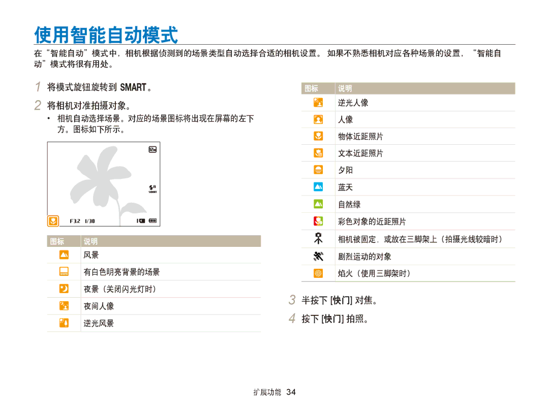 Samsung EC-WB750ZBPBE2, EC-WB750ZBPBE3 manual 使用智能自动模式, 将模式旋钮旋转到 T。 将相机对准拍摄对象。, 半按下 快门 对焦。 按下 快门 拍照。, 扩展功能 