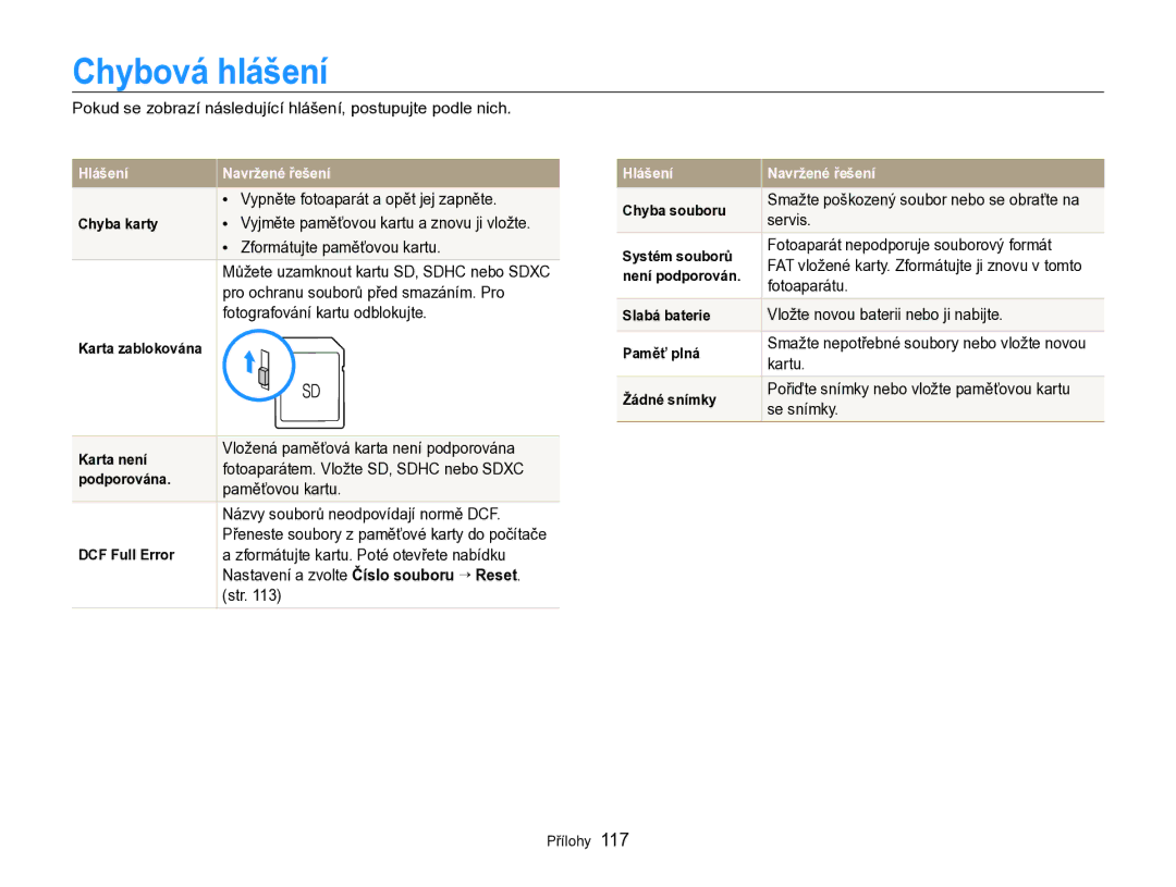 Samsung EC-WB750ZBPBE3 manual Chybová hlášení 