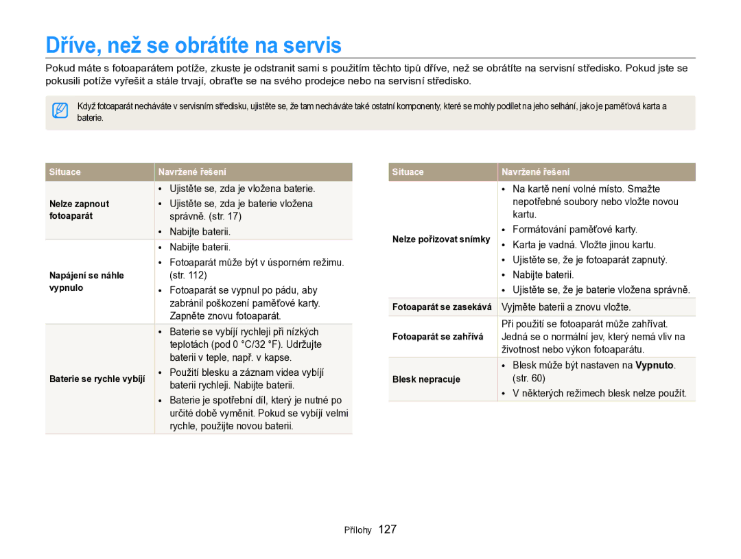 Samsung EC-WB750ZBPBE3 manual Dříve, než se obrátíte na servis 