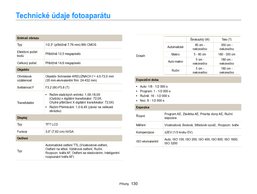 Samsung EC-WB750ZBPBE3 manual Technické údaje fotoaparátu, Snímač obrazu 