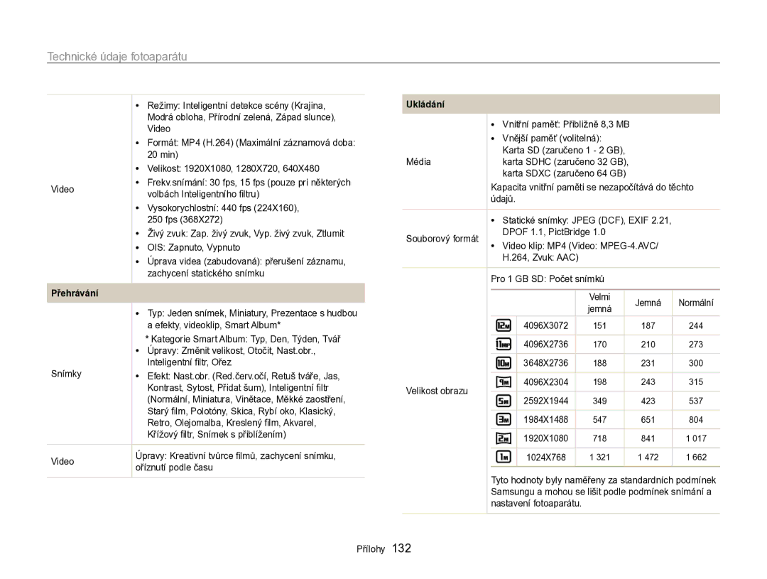 Samsung EC-WB750ZBPBE3 manual Ukládání 