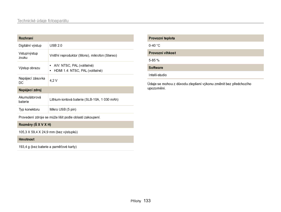 Samsung EC-WB750ZBPBE3 manual Rozměry Š X V X H 