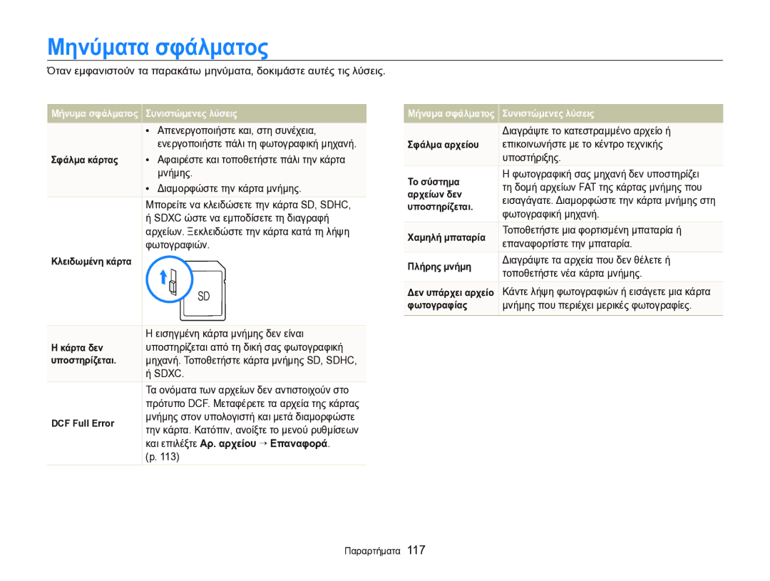 Samsung EC-WB750ZBPBE3 manual Μηνύματα σφάλματος, Και επιλέξτε Αρ. αρχείου “ Επαναφορά 