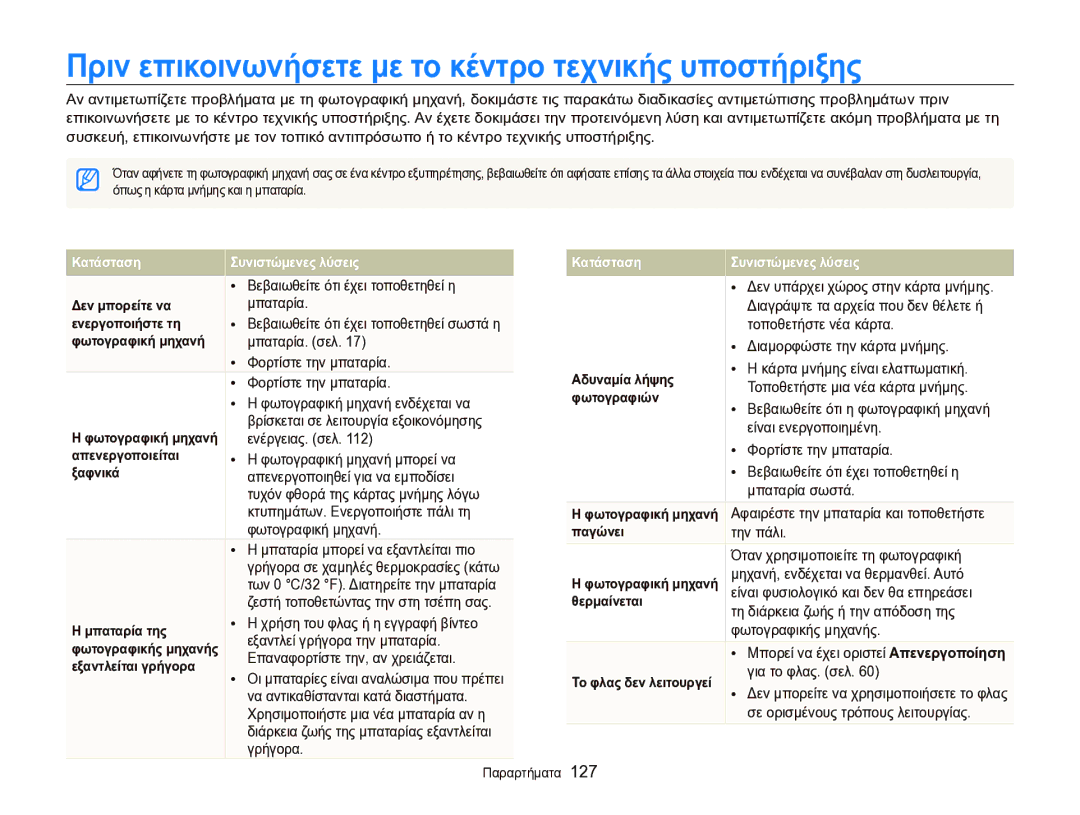 Samsung EC-WB750ZBPBE3 manual Πριν επικοινωνήσετε με το κέντρο τεχνικής υποστήριξης 