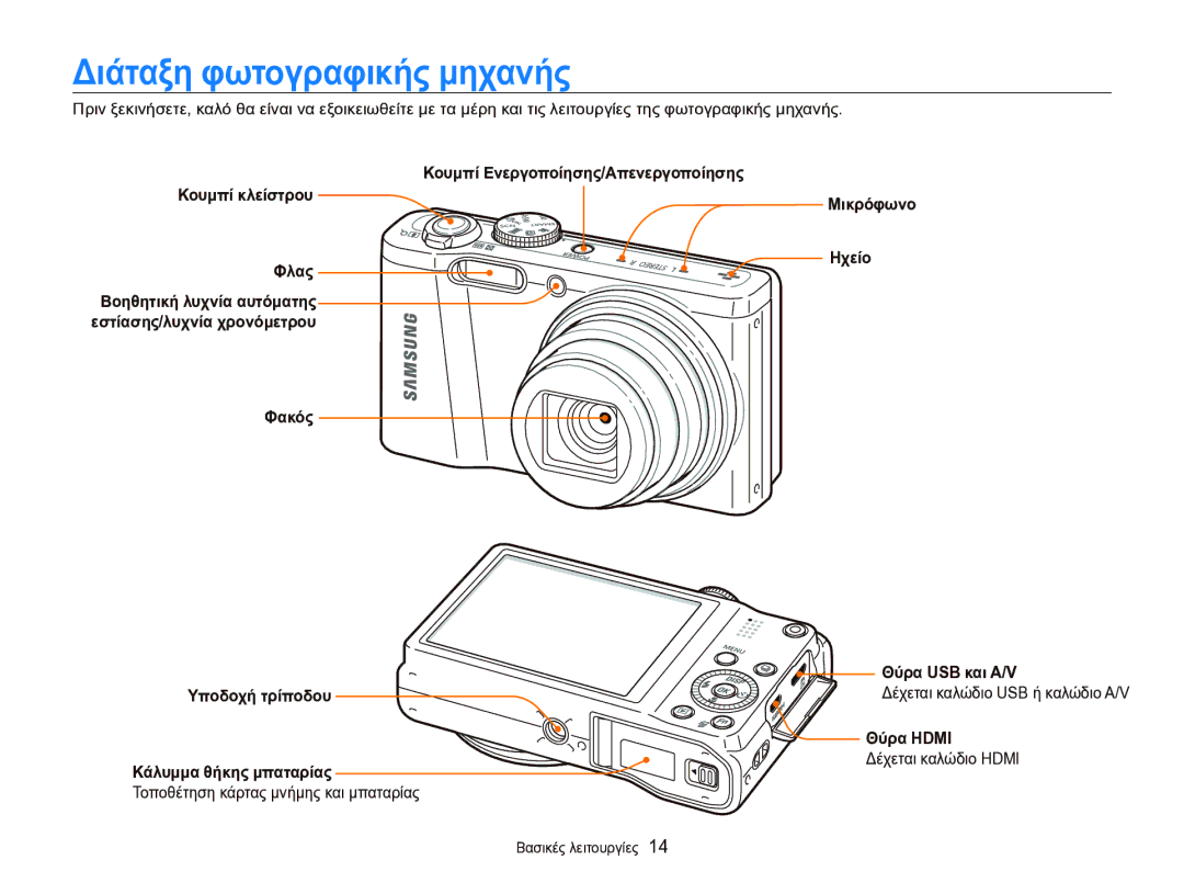 Samsung EC-WB750ZBPBE3 manual Διάταξη φωτογραφικής μηχανής 