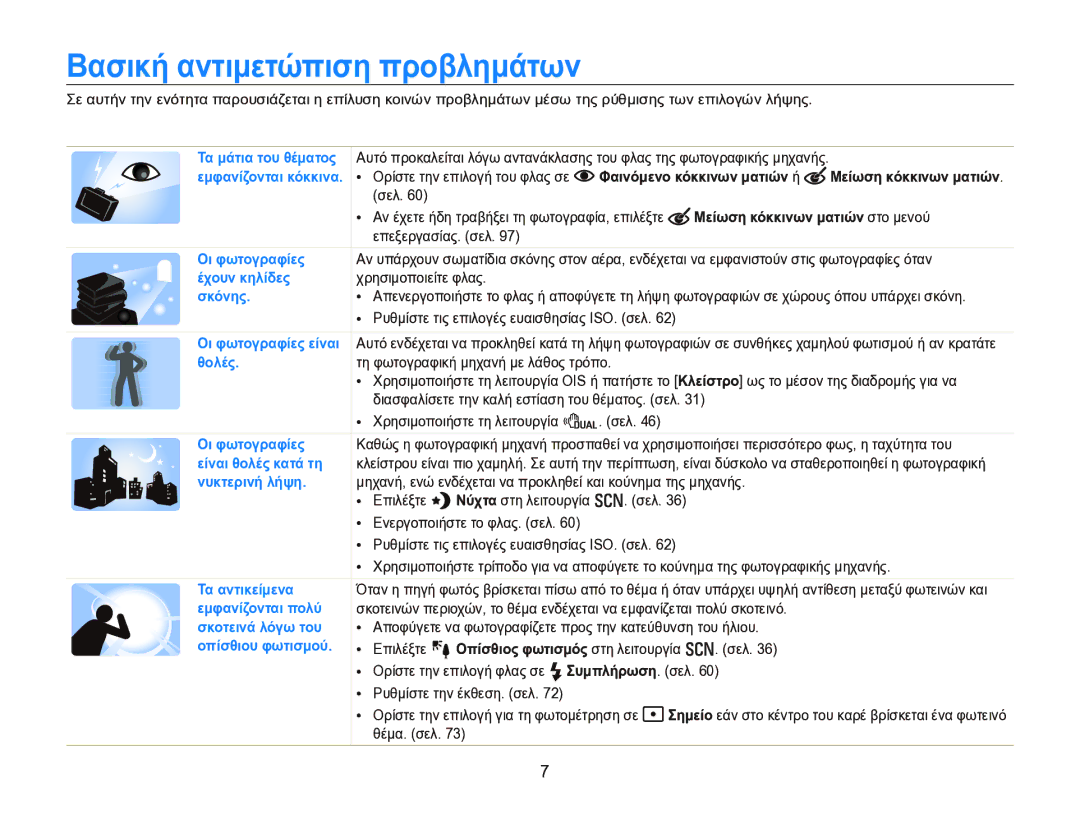 Samsung EC-WB750ZBPBE3 manual Βασική αντιμετώπιση προβλημάτων, Μείωση κόκκινων ματιών στο μενού 