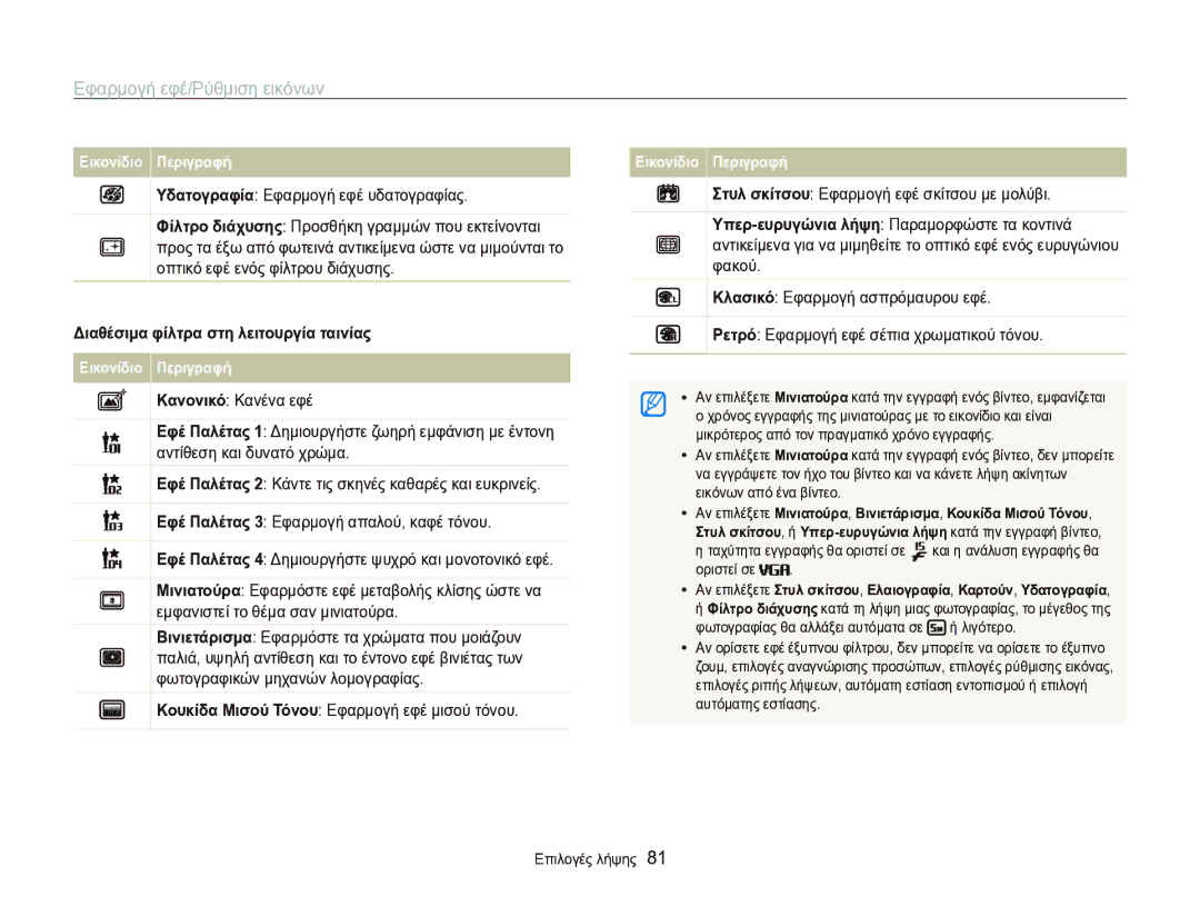 Samsung EC-WB750ZBPBE3 manual Εφαρμογή εφέ/Ρύθμιση εικόνων, Διαθέσιμα φίλτρα στη λειτουργία ταινίας 