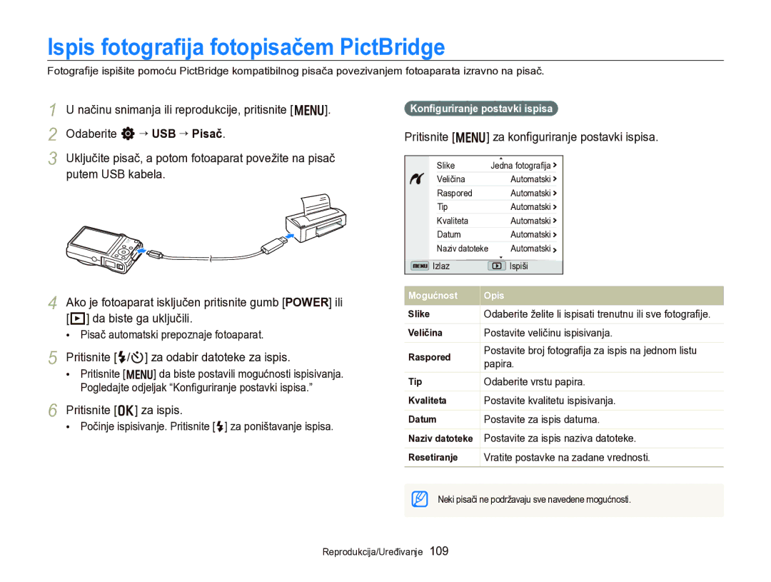 Samsung EC-WB750ZBPBE3 manual Ispis fotograﬁja fotopisačem PictBridge, Da biste ga uključili, Pritisnite o za ispis 