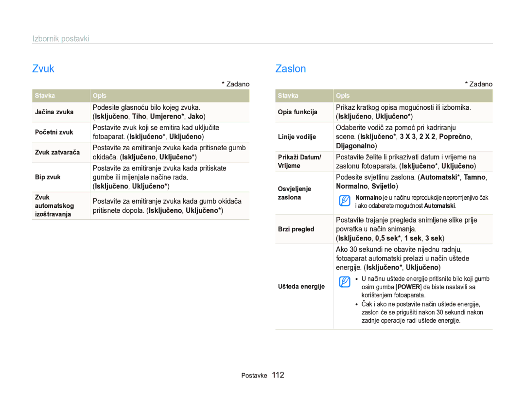 Samsung EC-WB750ZBPBE3 manual Zvuk, Zaslon, Izbornik postavki 