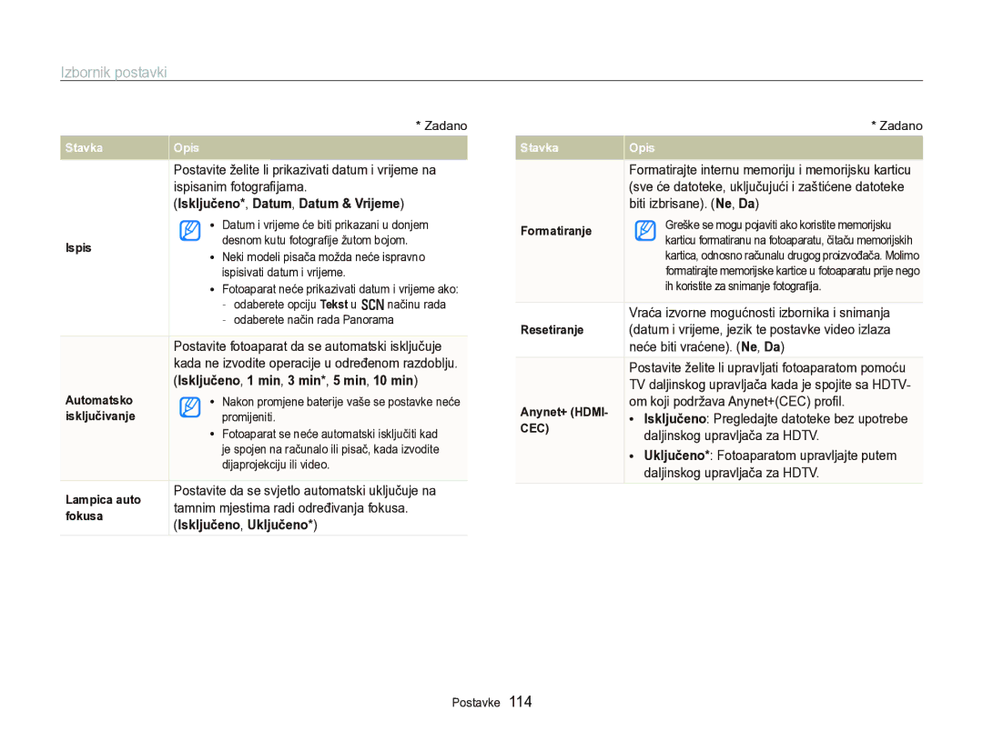 Samsung EC-WB750ZBPBE3 manual Isključeno *, Datum , Datum & Vrijeme, Isključeno , Uključeno 