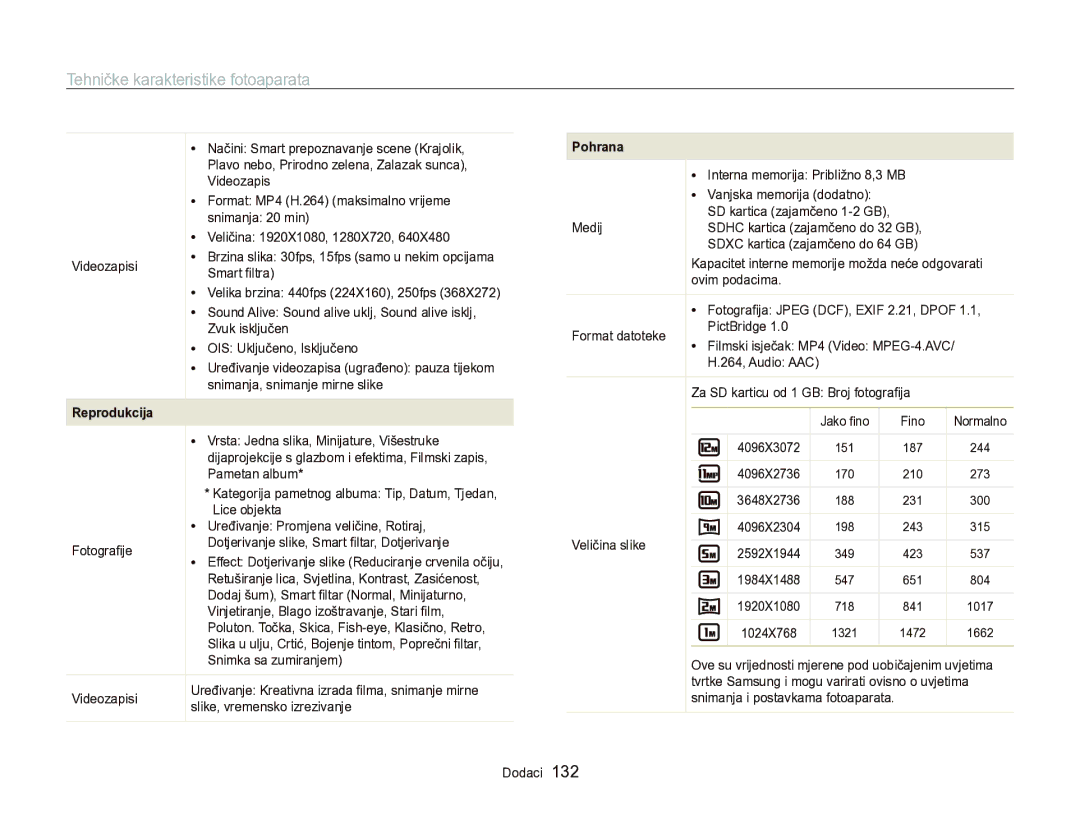 Samsung EC-WB750ZBPBE3 manual Pohrana 