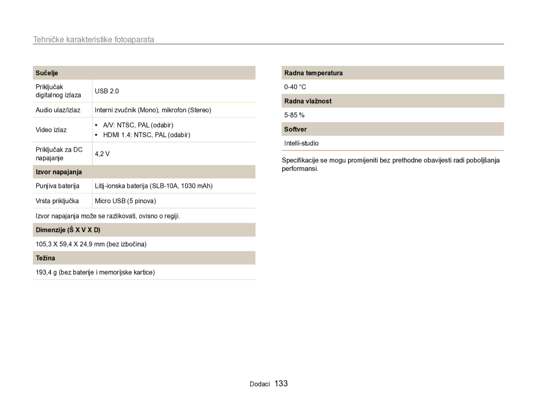 Samsung EC-WB750ZBPBE3 manual Dimenzije Š X V X D 