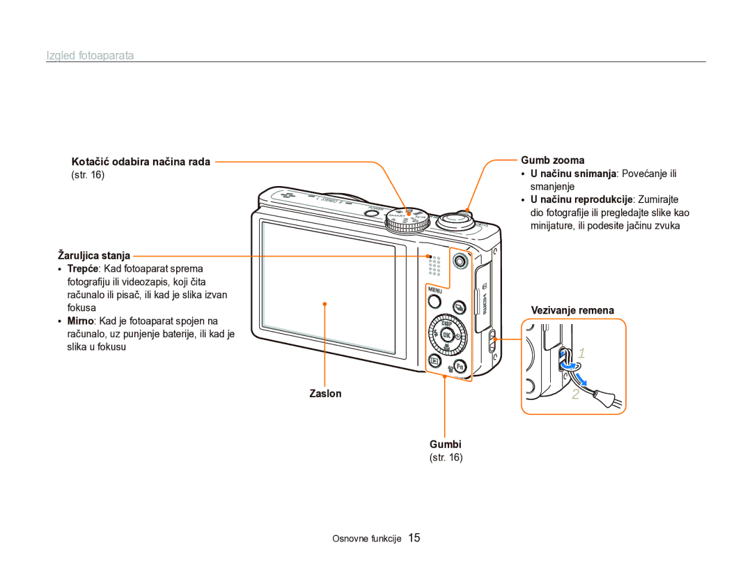 Samsung EC-WB750ZBPBE3 manual Izgled fotoaparata, Kotačić odabira načina rada, Žaruljica stanja, Vezivanje remena Gumbi 