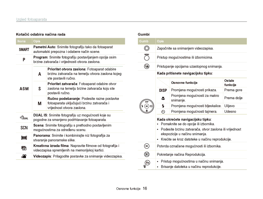 Samsung EC-WB750ZBPBE3 manual Kada pritisnete navigacijsku tipku, Kada okrećete navigacijsku tipku 