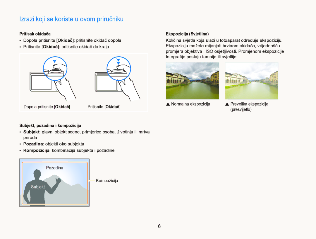 Samsung EC-WB750ZBPBE3 manual Izrazi koji se koriste u ovom priručniku, Pritisak okidača, Subjekt, pozadina i kompozicija 