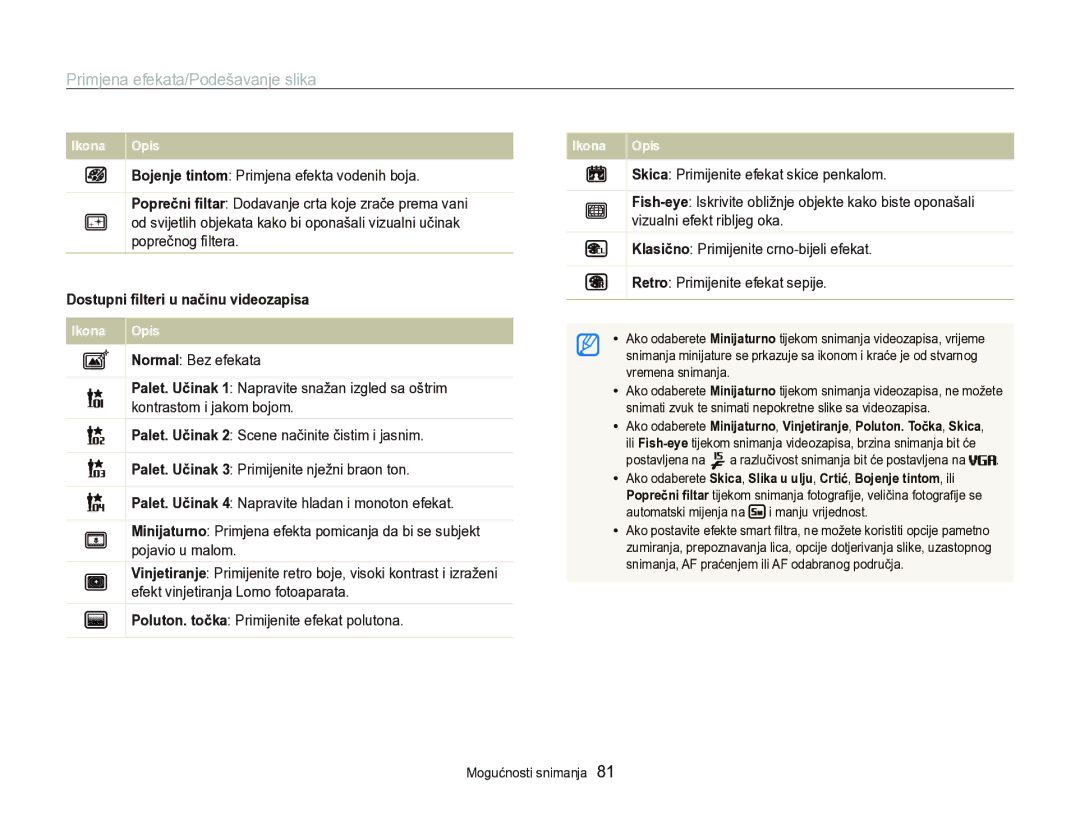 Samsung EC-WB750ZBPBE3 manual Primjena efekata/Podešavanje slika, Dostupni ﬁlteri u načinu videozapisa 