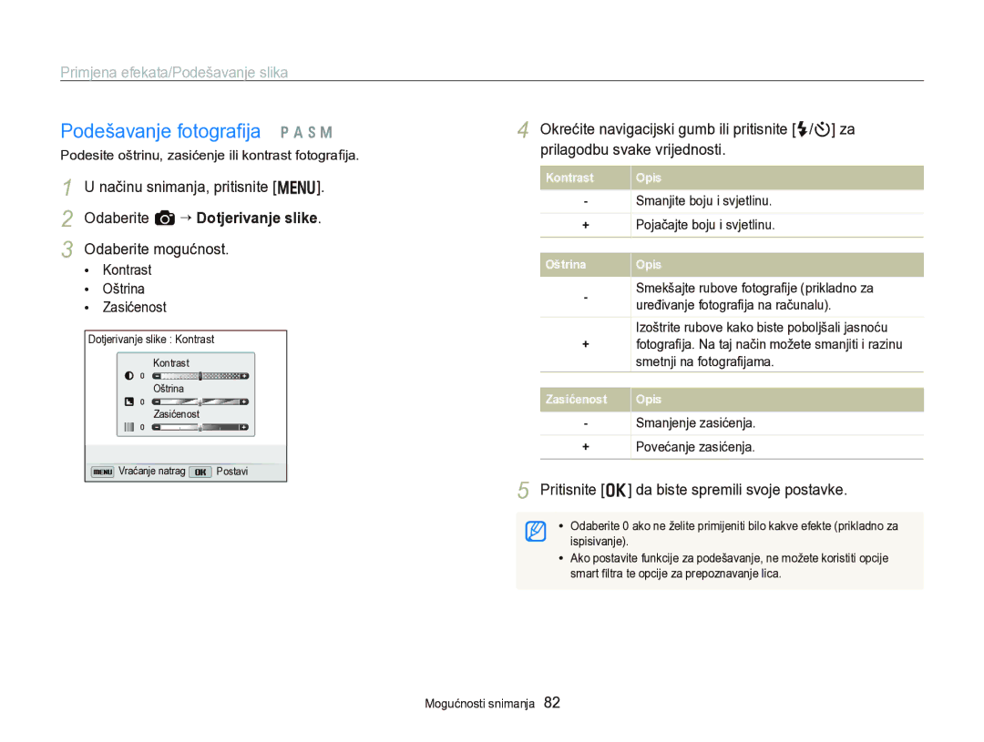 Samsung EC-WB750ZBPBE3 manual Smanjite boju i svjetlinu + Pojačajte boju i svjetlinu, Uređivanje fotograﬁja na računalu 