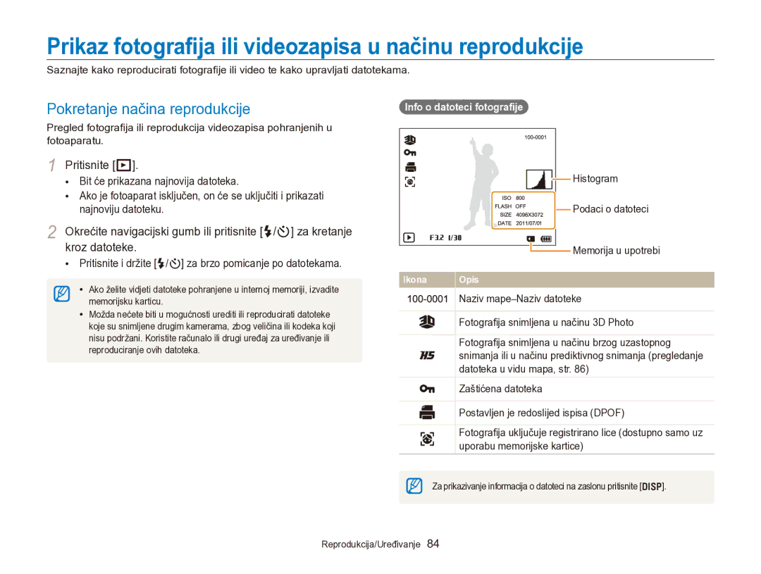 Samsung EC-WB750ZBPBE3 manual Prikaz fotografija ili videozapisa u načinu reprodukcije, Pokretanje načina reprodukcije 