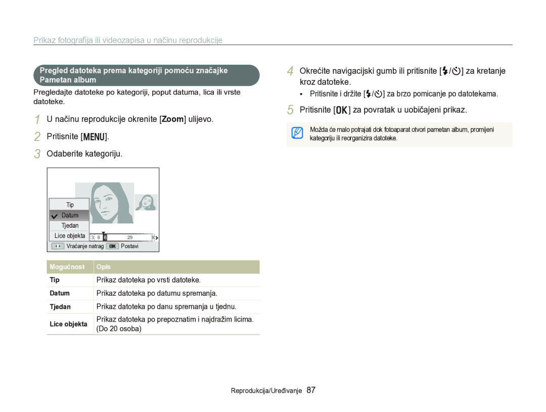 Samsung EC-WB750ZBPBE3 manual Pritisnite o za povratak u uobičajeni prikaz, Prikaz datoteka po vrsti datoteke, Do 20 osoba 