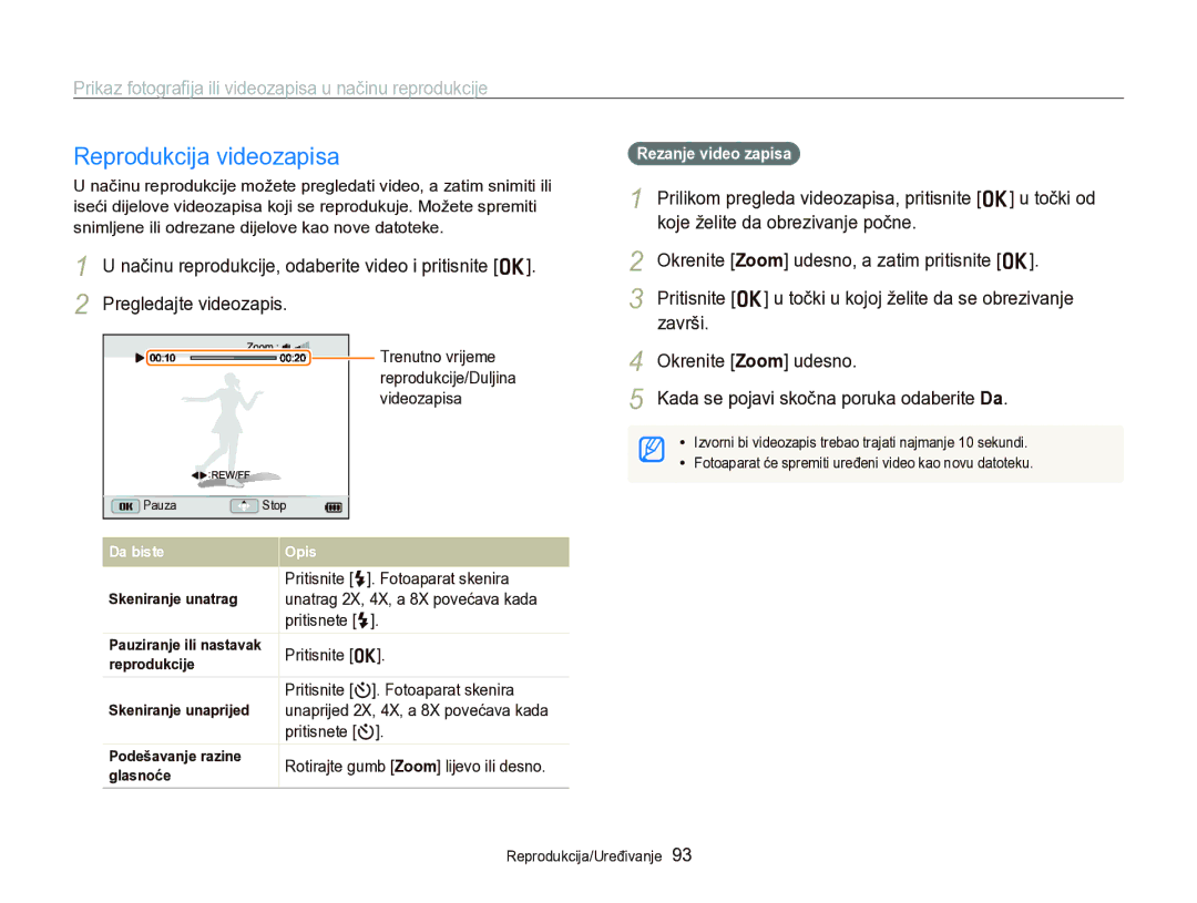 Samsung EC-WB750ZBPBE3 manual Reprodukcija videozapisa 